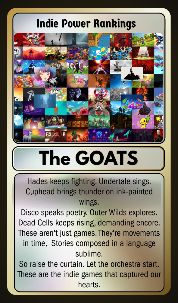 Indie Power Rankings 2025 Card Website