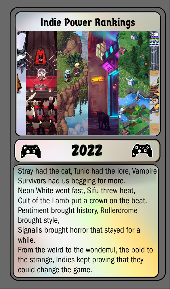 Indie Power Rankings 2025 Card Website