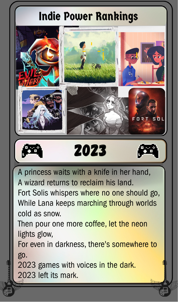 Indie Power Rankings 2025 Card Website