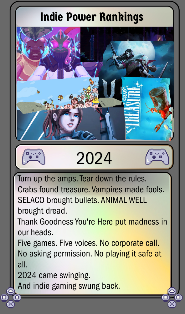Indie Power Rankings 2025 Card Website