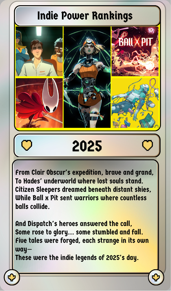 Indie Power Rankings 2025 Card Website
